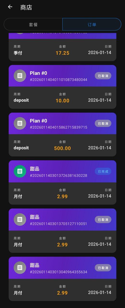 Order History